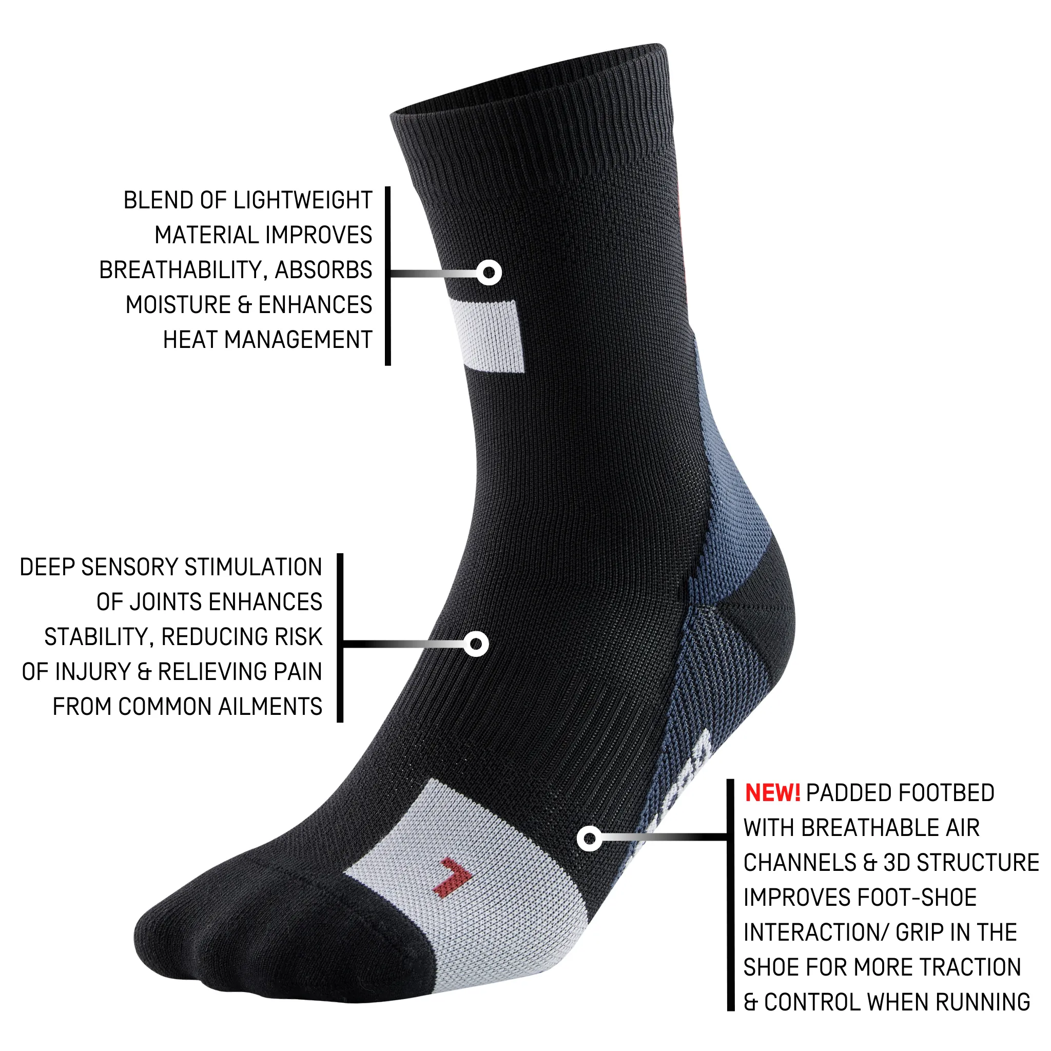 The Run Limited Edition Compression Mid Cut Socks, Women (Spring 2024)