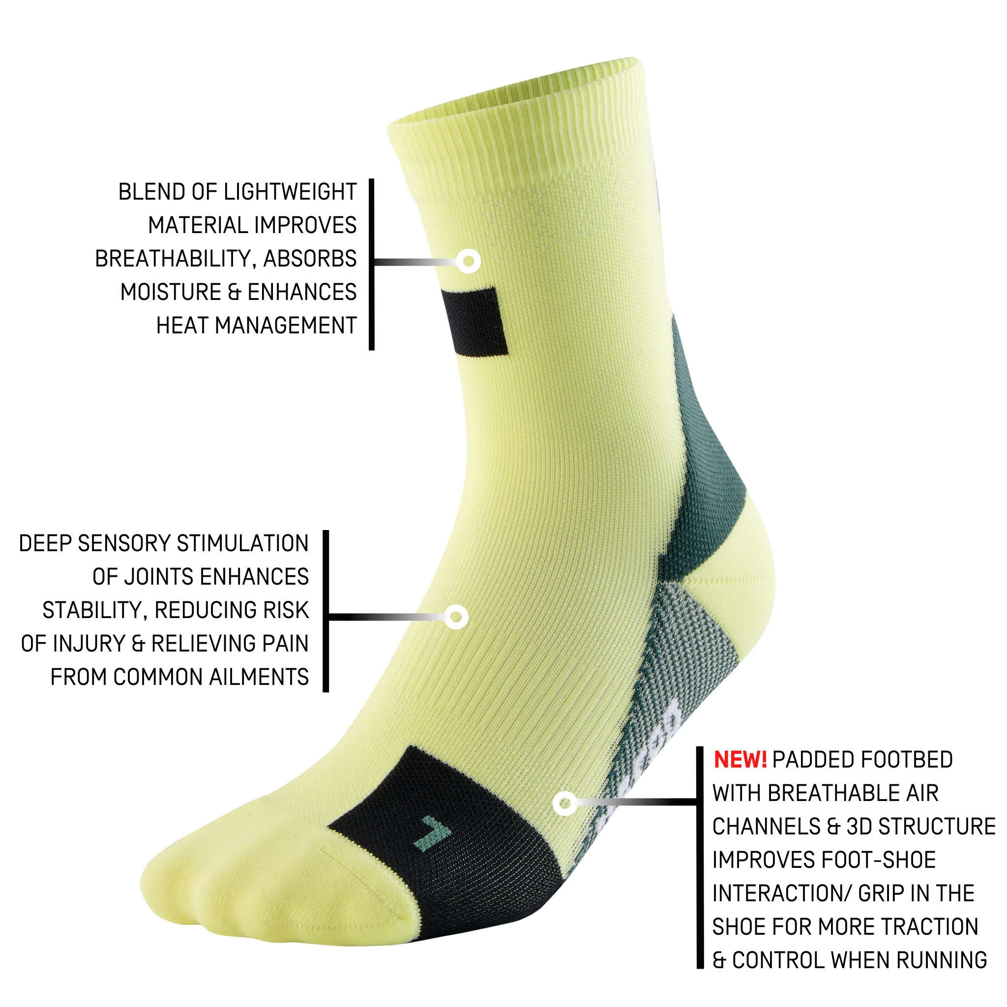 The Run Limited Edition Compression Mid Cut Socks, Women (Spring 2024)