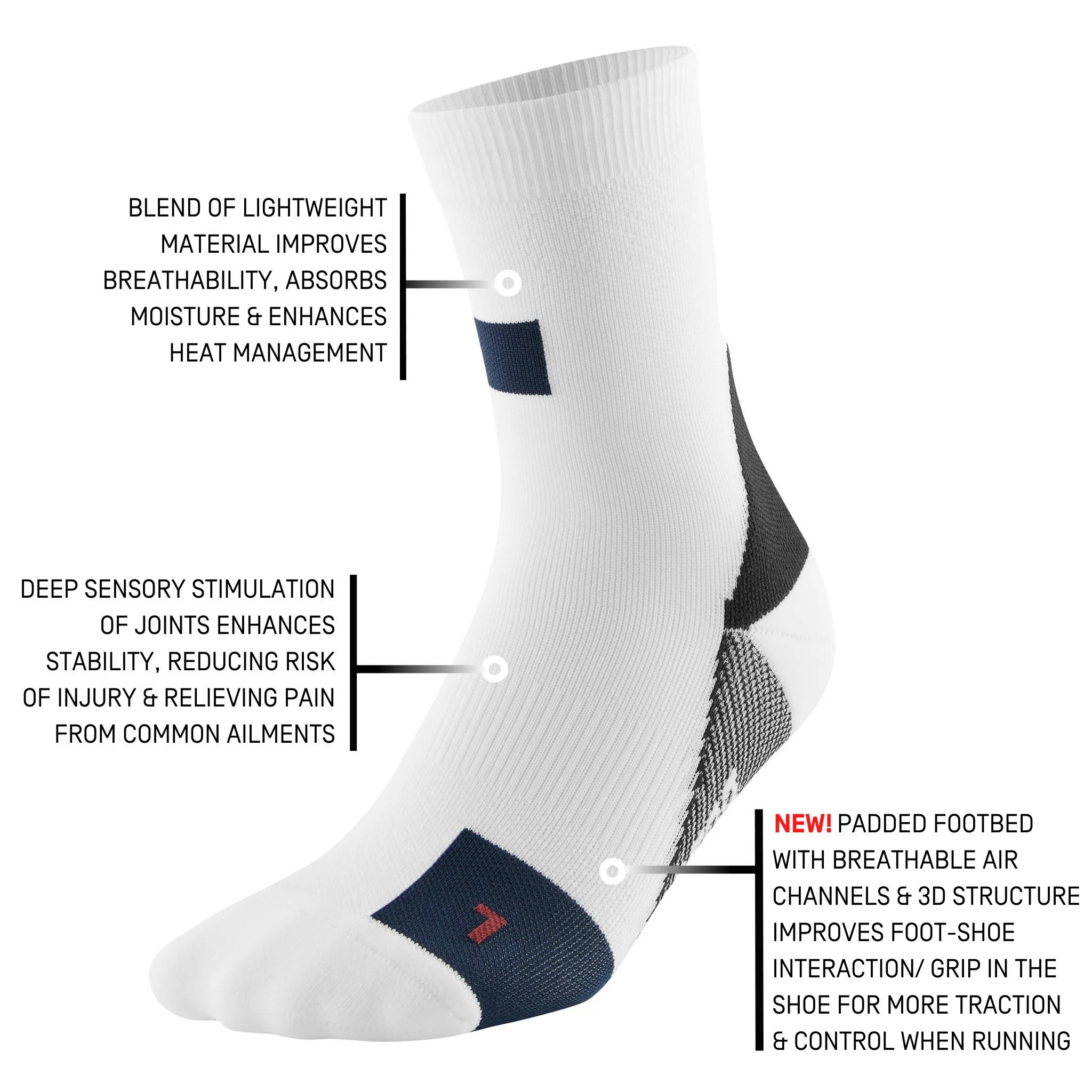 The Run Limited Edition Compression Mid Cut Socks, Women (Spring 2024)