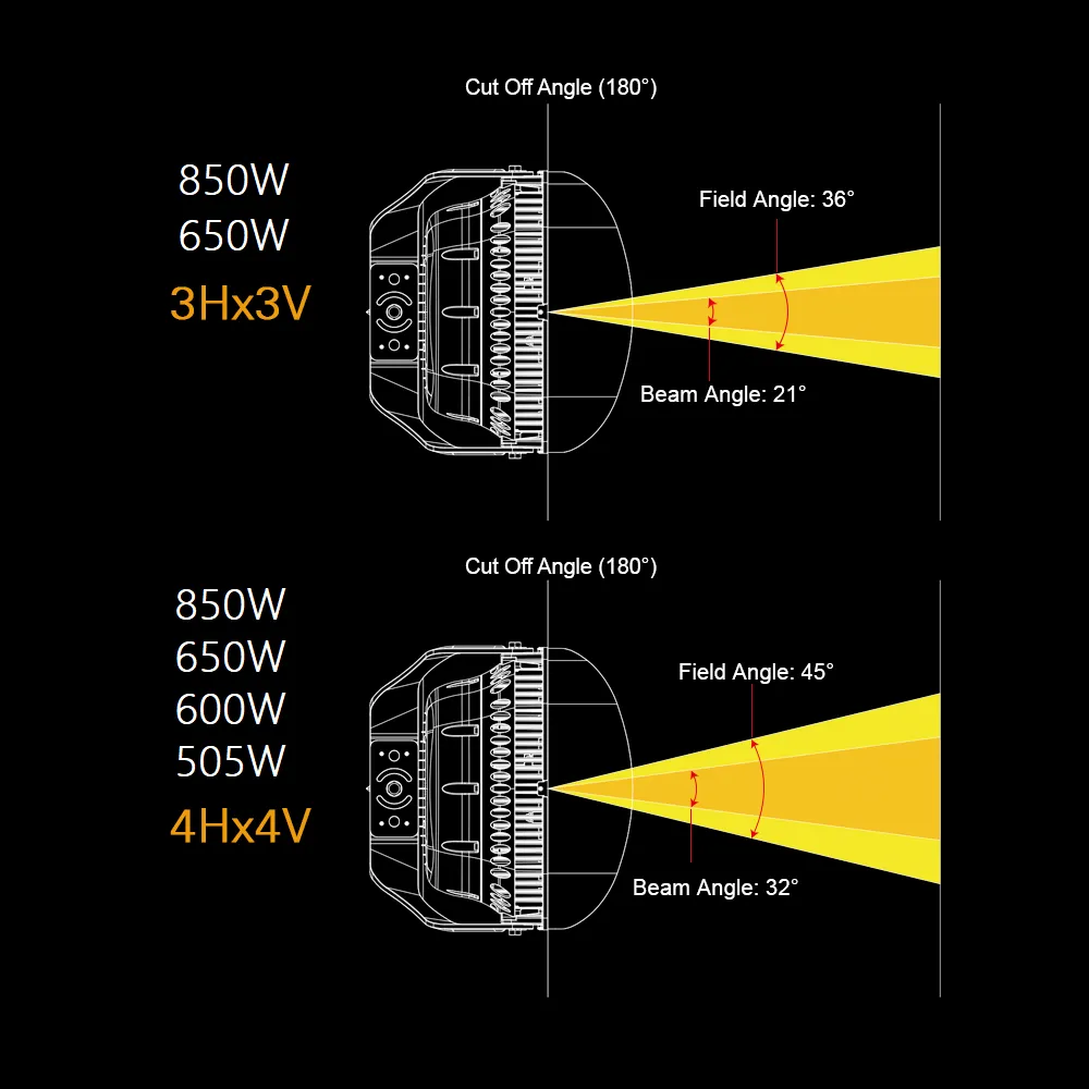 VEGA LED Sports Light - 850W - 118,000lm - 5700K - 277-480V - 4H4V - 2000W Equal - 10 Year Warranty